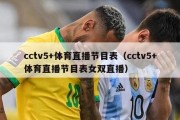 cctv5+体育直播节目表（cctv5+体育直播节目表女双直播）